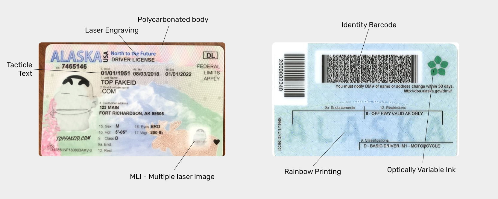 Alaska Scannable Fake Id Website