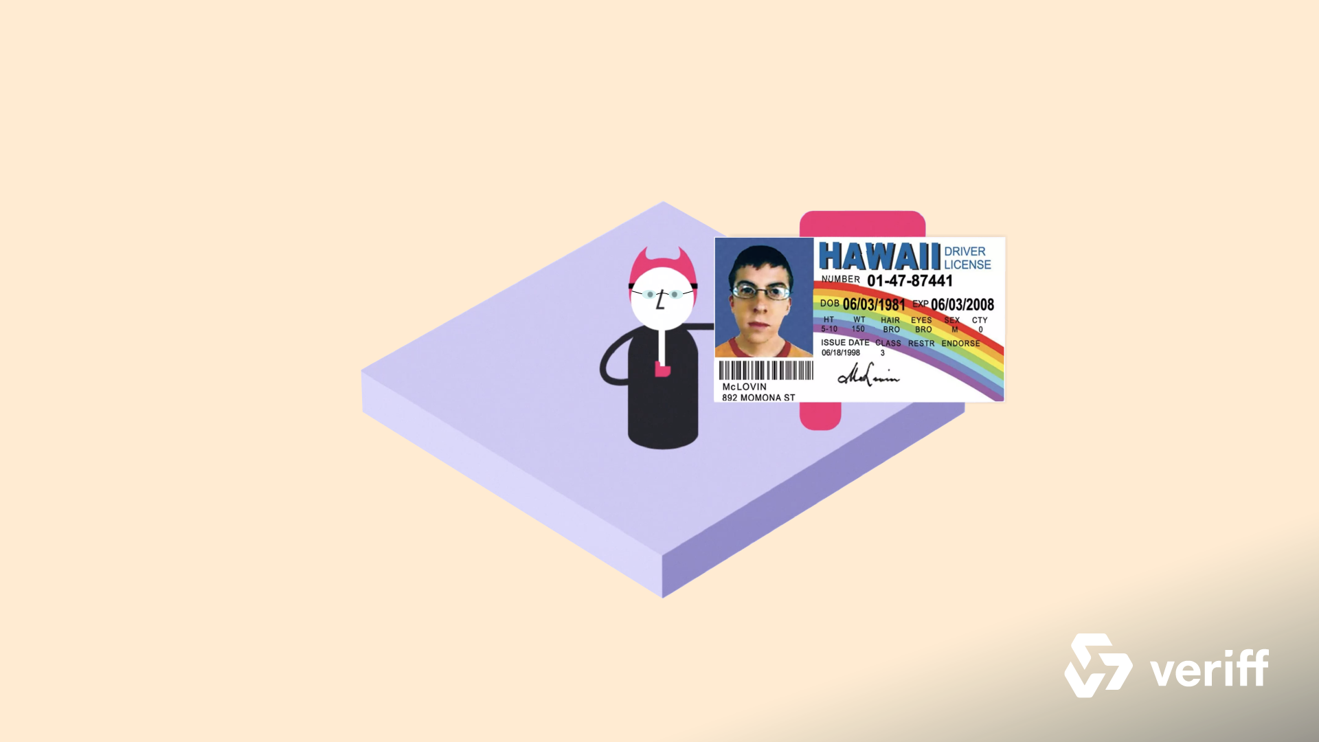 Hawaii Fake Id Website