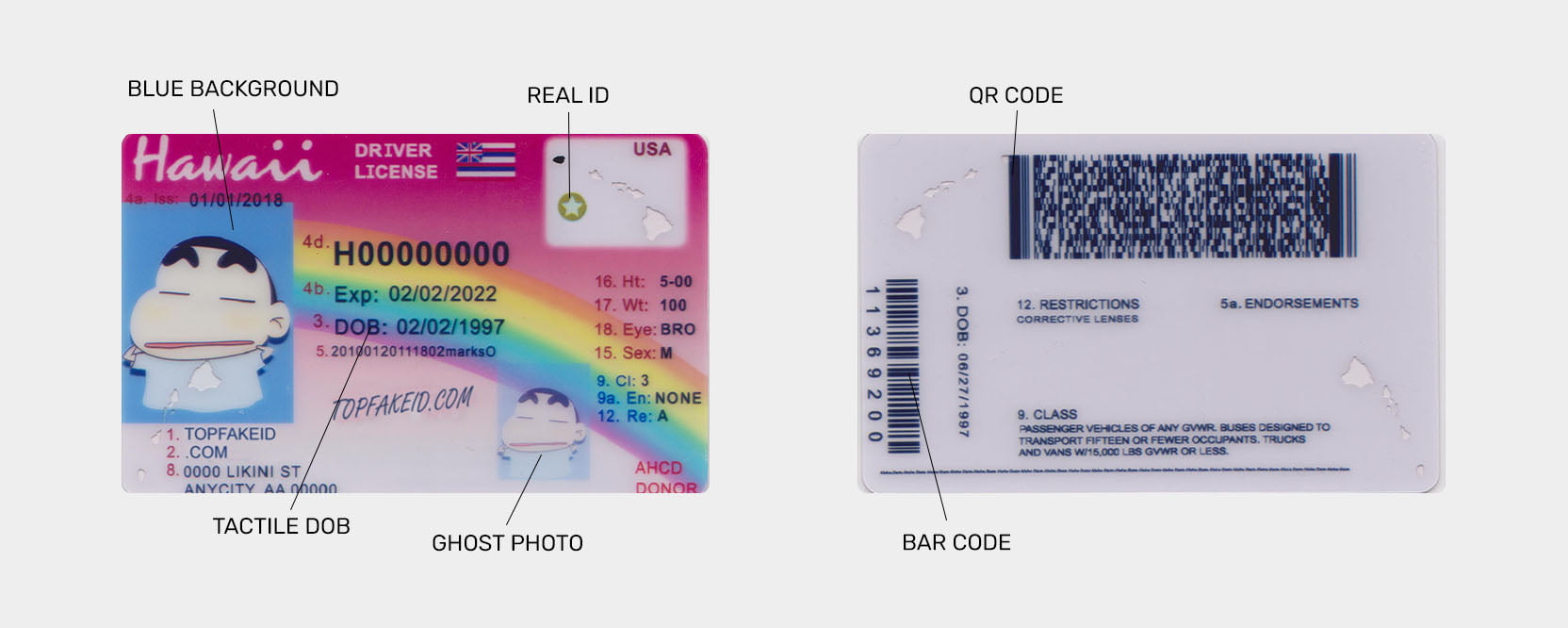 How To Get A Hawaii Fake Id