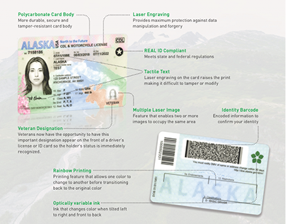 How To Make A Alaska Scannable Fake Id