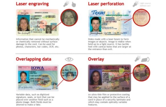 Iowa Scannable Fake Id Front And Back