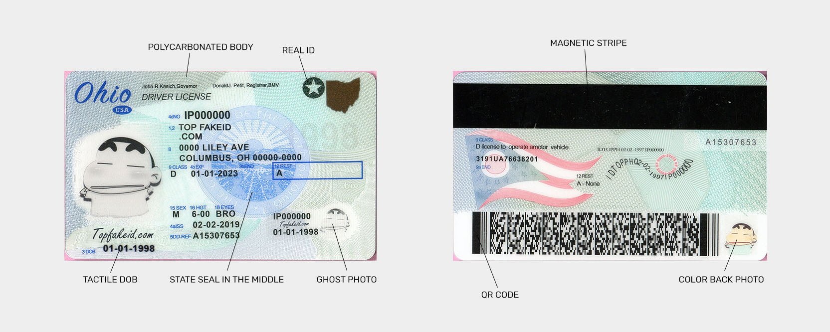 Ohio Scannable Fake Id Website