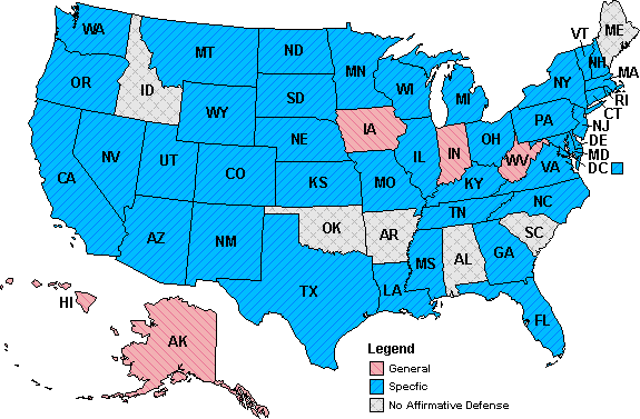 Oregon Fake Id Charges