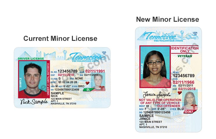 Where To Buy A Tennessee Fake Id